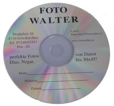 Beispiel Walter 